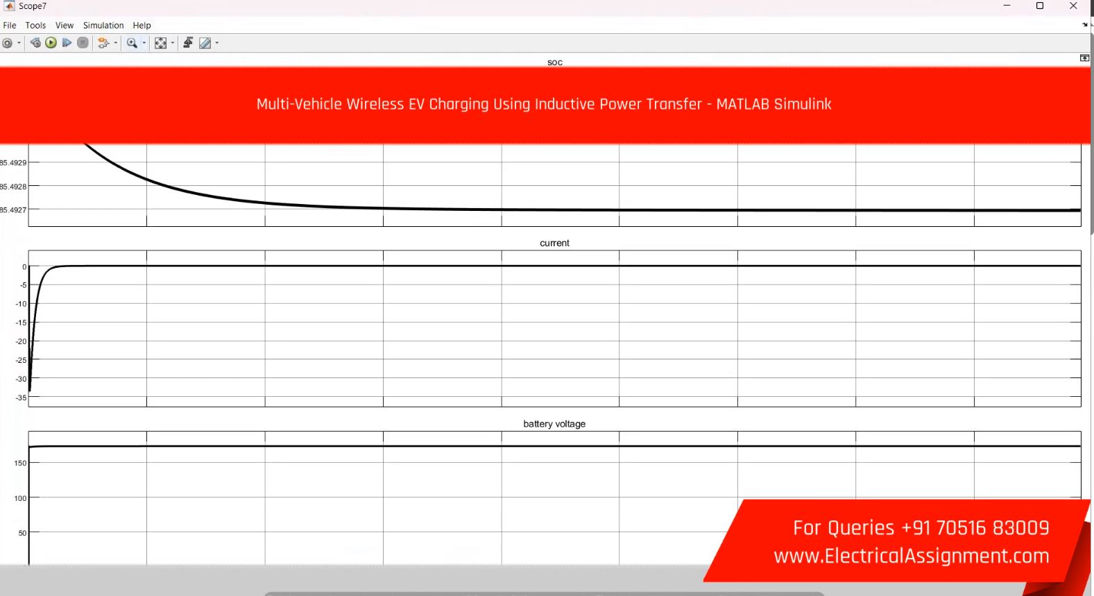 ANSYS Maxwell Simulation of Capacitive Power Transfer for Wireless Charging screenshot 10